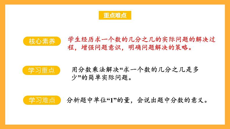 苏教版六年级数学上册 第二单元 第二课时 《求一个数的几分之几是多少》课件+教案+学习任务单+分层作业03