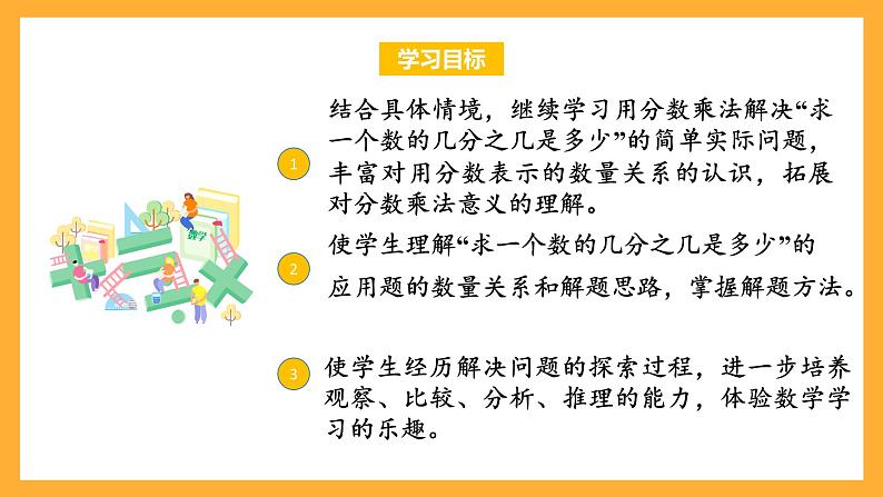 苏教版六年级数学上册 第二单元 第三课时《求一个数的几分之几是多少的简单实际问题》课件+教案+学习任务单+分层作业02