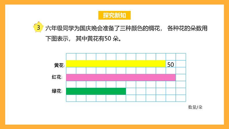 苏教版六年级数学上册 第二单元 第三课时《求一个数的几分之几是多少的简单实际问题》课件+教案+学习任务单+分层作业06