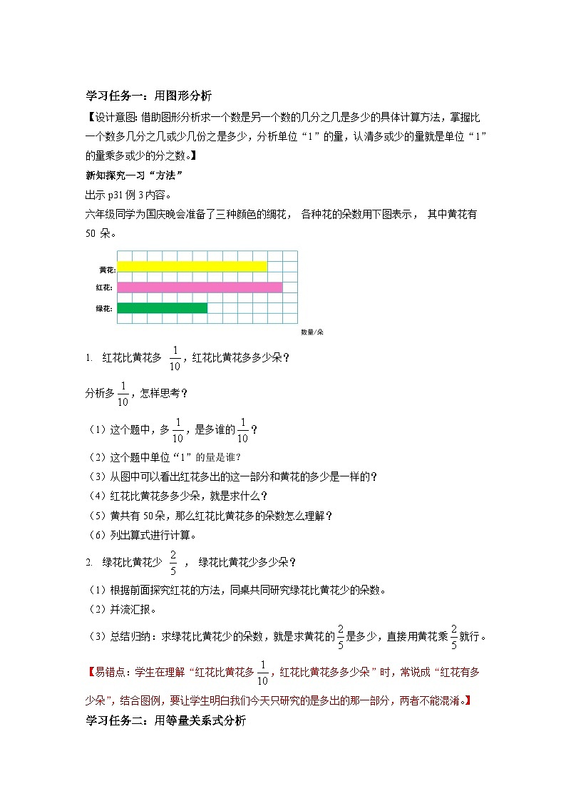 苏教版六年级数学上册 第二单元 第三课时《求一个数的几分之几是多少的简单实际问题》课件+教案+学习任务单+分层作业02