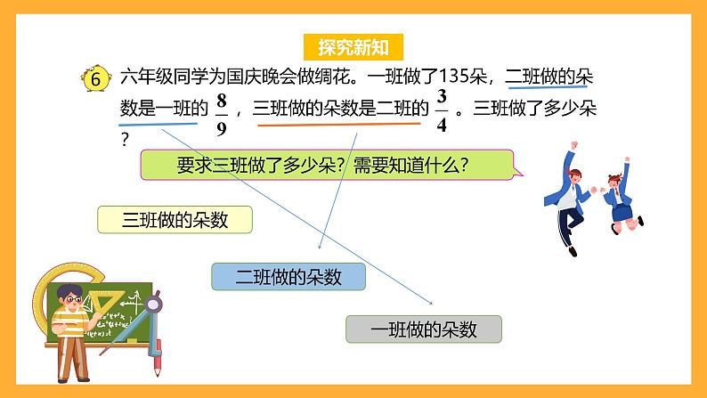 苏教版六年级数学上册 第二单元 第五课时《分数连乘 》课件+教案+学习任务单+分层作业06