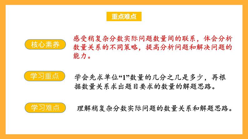 苏教版六年级数学上册 第五单元 第二课时 《稍复杂的分数乘法实际问题（1）》课件+教案+学习任务单+分层作业03