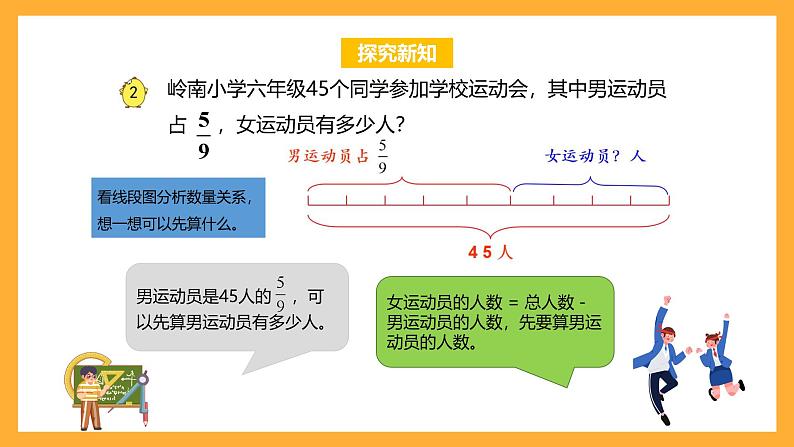 苏教版六年级数学上册 第五单元 第二课时 《稍复杂的分数乘法实际问题（1）》课件+教案+学习任务单+分层作业08