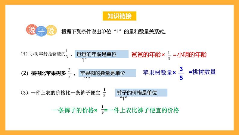 苏教版六年级数学上册 第五单元 第三课时 《稍复杂的分数乘法实际问题（2）》课件+教案+学习任务单+分层作业05