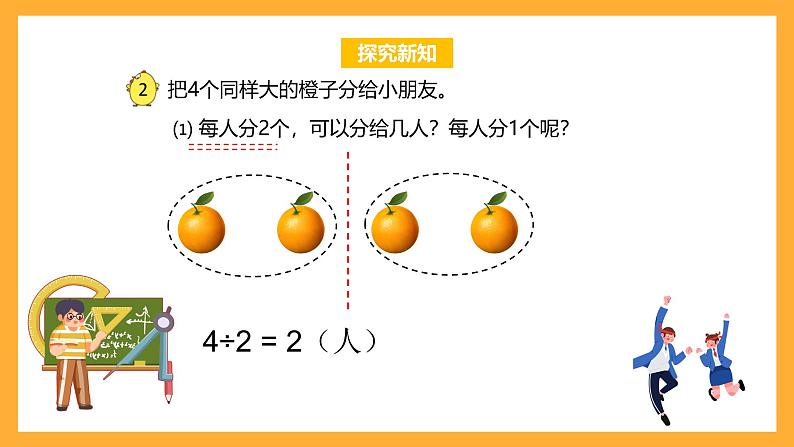 苏教版六年级数学上册 第三单元 第二课时 《整数除以分数》课件+教案+学习任务单+分层作业06