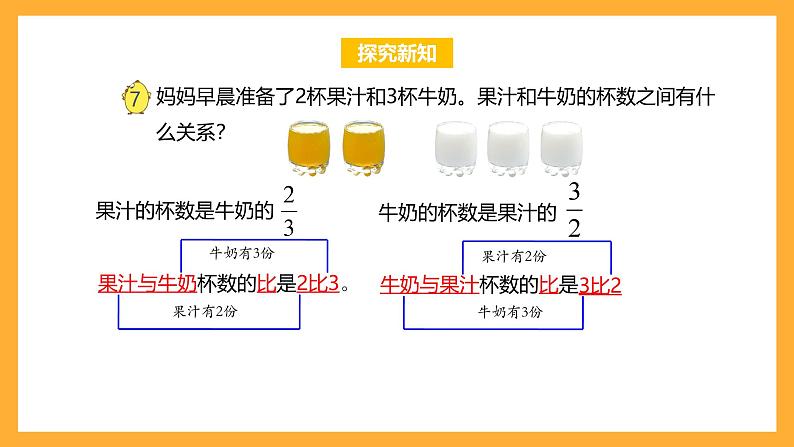 苏教版六年级数学上册 第三单元 第六课时 《比的意义》课件+教案+学习任务单+分层作业08