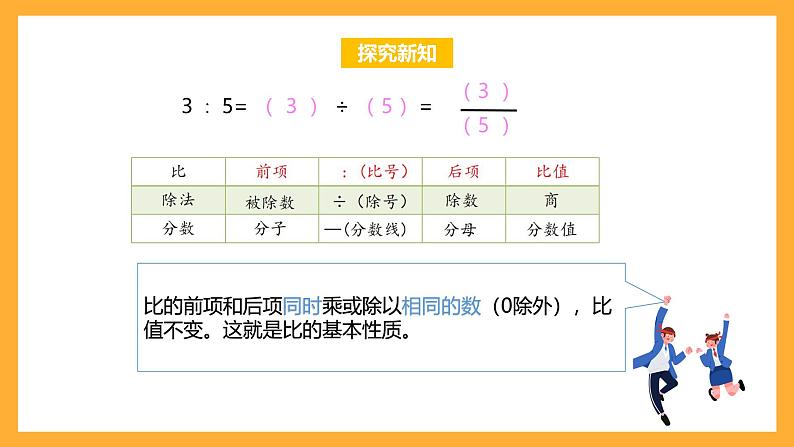 苏教版六年级数学上册 第三单元 第七课时 《比的基本性质》课件+教案+学习任务单+分层作业08