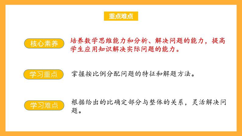 苏教版六年级数学上册 第三单元 第八课时 《按比例分配的实际问题》课件+教案+学习任务单+分层作业03