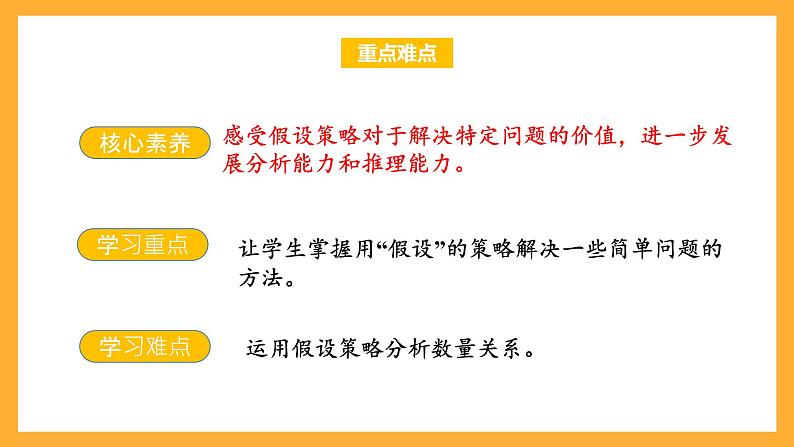 苏教版六年级数学上册 第四单元 第1课时《解决问题的策略（1）》课件第3页