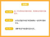 苏教版六年级数学上册 第四单元 第二课时《解决问题的策略（2）》课件+教案+学习任务单+分层作业