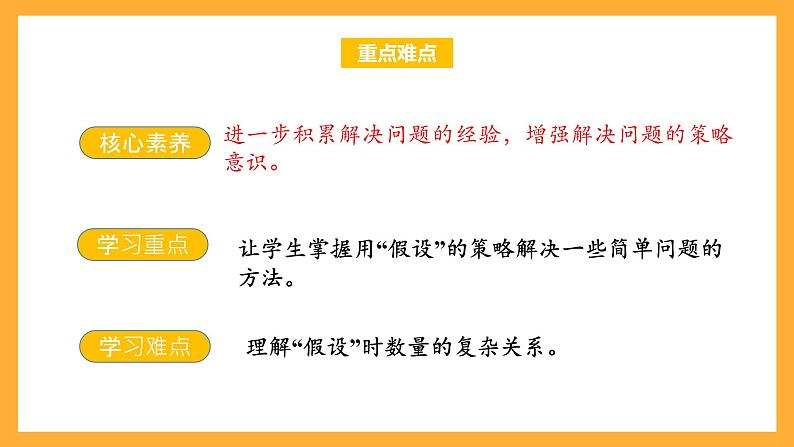 苏教版六年级数学上册 第四单元 第2课时《解决问题的策略（2）》课件第3页