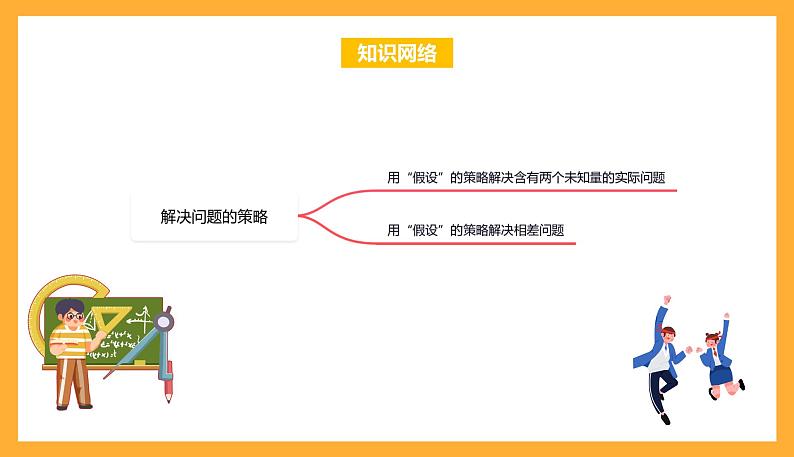 苏教版六年级数学上册 第四单元《解决问题的策略》复习课件+复习讲义02