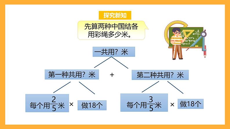 苏教版六年级数学上册 第五单元 第一课时 《分数四则混合运算 》课件+教案+学习任务单+分层作业07