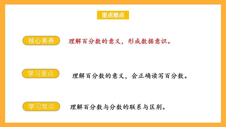 苏教版六年级数学上册 第六单元第一课时《认识百分数》课件+教案+学习任务单+分层作业03