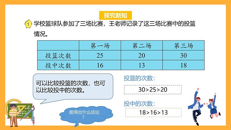 苏教版六年级数学上册 第六单元第一课时《认识百分数》课件+教案+学习任务单+分层作业07