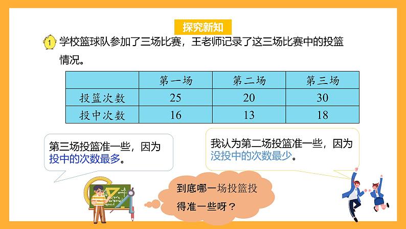 苏教版六年级数学上册 第六单元第一课时《认识百分数》课件+教案+学习任务单+分层作业08