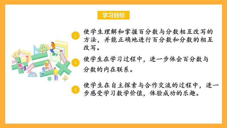 苏教版六年级数学上册 第六单元第三课时《百分数与分数的互化》课件+教案+学习任务单+分层作业02