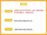 苏教版六年级数学上册 第六单元第三课时《百分数与分数的互化》课件+教案+学习任务单+分层作业