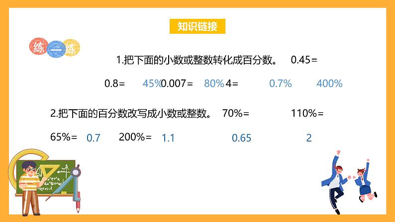 苏教版六年级数学上册 第六单元第三课时《百分数与分数的互化》课件+教案+学习任务单+分层作业05