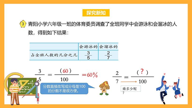 苏教版六年级数学上册 第六单元第三课时《百分数与分数的互化》课件+教案+学习任务单+分层作业07