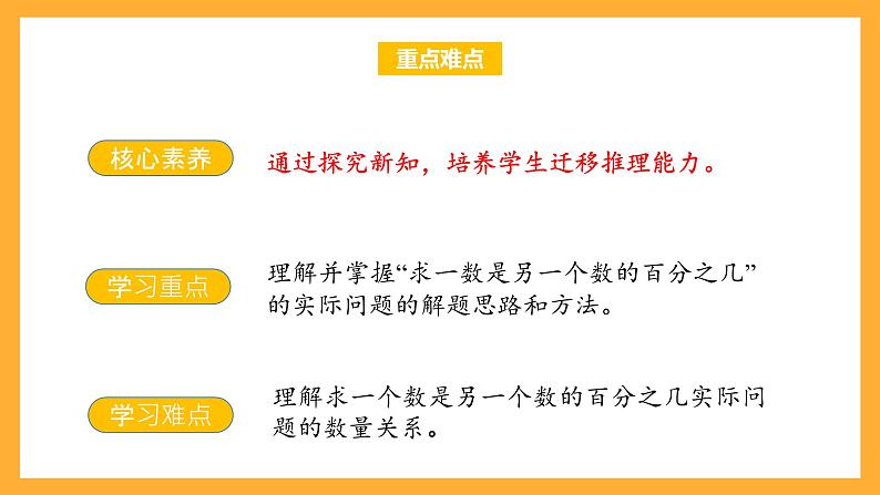 苏教版六年级数学上册 第六单元第四课时《求一数是另一个数的百分之几的实际问题》课件+教案+学习任务单+分层作业03