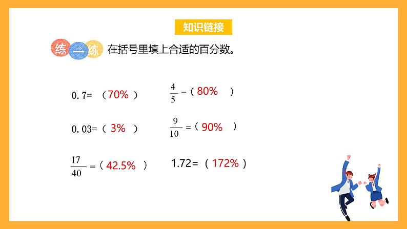 苏教版六年级数学上册 第六单元第四课时《求一数是另一个数的百分之几的实际问题》课件+教案+学习任务单+分层作业05