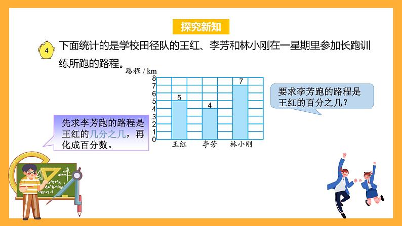 苏教版六年级数学上册 第六单元第四课时《求一数是另一个数的百分之几的实际问题》课件+教案+学习任务单+分层作业07