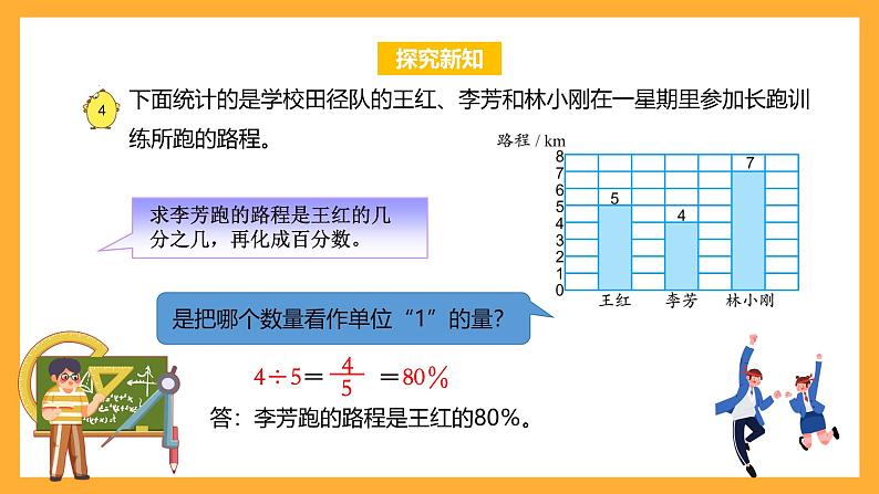 苏教版六年级数学上册 第六单元第四课时《求一数是另一个数的百分之几的实际问题》课件+教案+学习任务单+分层作业08