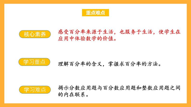 苏教版六年级数学上册 第六单元第五课时《求百分率的实际问题》课件+教案+学习任务单+分层作业03