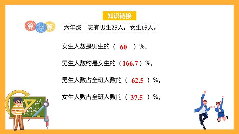 苏教版六年级数学上册 第六单元第五课时《求百分率的实际问题》课件+教案+学习任务单+分层作业05