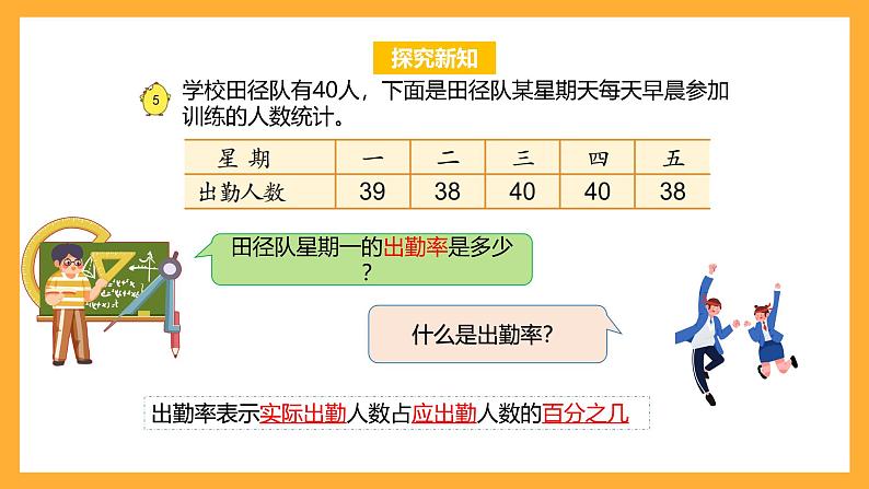 苏教版六年级数学上册 第六单元第五课时《求百分率的实际问题》课件+教案+学习任务单+分层作业06