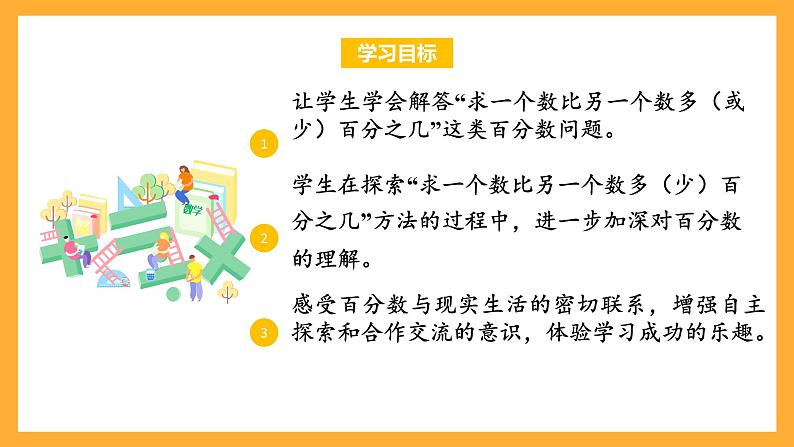 苏教版六年级数学上册 第六单元第六课时《求一个数比另一个数多（少）百分之几的实际问题》课件+教案+学习任务单+分层作业02