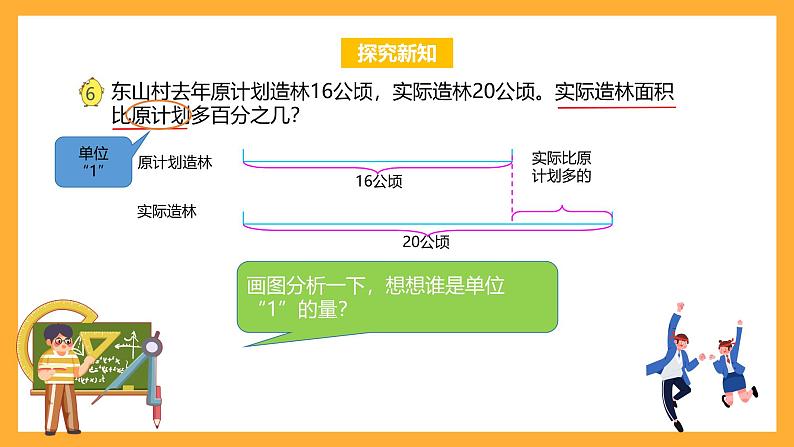 苏教版六年级数学上册 第六单元第六课时《求一个数比另一个数多（少）百分之几的实际问题》课件+教案+学习任务单+分层作业06