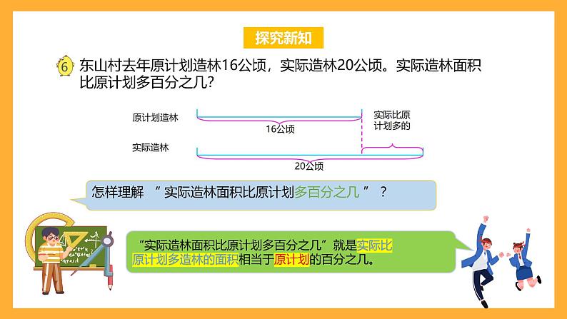 苏教版六年级数学上册 第六单元第六课时《求一个数比另一个数多（少）百分之几的实际问题》课件+教案+学习任务单+分层作业07