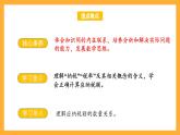 苏教版六年级数学上册 第六单元 第七课时《纳税问题》课件+教案+学习任务单+分层作业