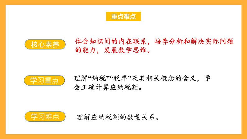 苏教版六年级数学上册 第六单元 第七课时《纳税问题》课件+教案+学习任务单+分层作业03