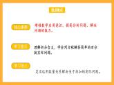苏教版六年级数学上册 第六单元第九课时《折扣问题》课件+教案+学习任务单+分层作业