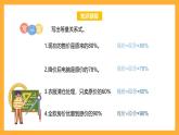 苏教版六年级数学上册 第六单元第九课时《折扣问题》课件+教案+学习任务单+分层作业