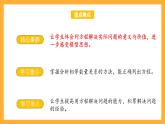 苏教版六年级数学上册 第六单元 第十一课时《列方程解决稍复杂的百分数实际问题（2）》课件+教案+学习任务单+分层作业