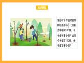 苏教版六年级数学上册 第六单元 第十一课时《列方程解决稍复杂的百分数实际问题（2）》课件+教案+学习任务单+分层作业