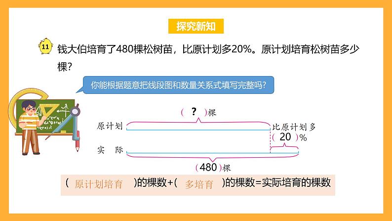 苏教版六年级数学上册 第六单元 第十一课时《列方程解决稍复杂的百分数实际问题（2）》课件+教案+学习任务单+分层作业06