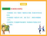 苏教版六年级数学上册 第六单元《百分数》复习课件+复习讲义