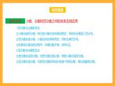 苏教版六年级数学上册 第六单元《百分数》复习课件+复习讲义