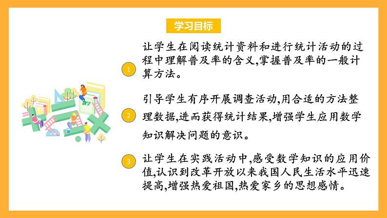 苏教版六年级数学上册 第六单元 第十二课时《互联网的普及》课件+教案+学习任务单+分层作业02