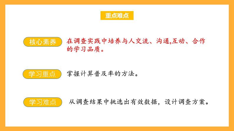 苏教版六年级数学上册 第六单元 第十二课时《互联网的普及》课件+教案+学习任务单+分层作业03