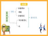 苏教版六年级数学上册 第七单元 整理与复习 《数的世界（1）》课件+教案+学习任务单+分层作业