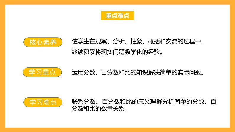 苏教版六年级数学上册 第七单元 整理与复习 《数的世界（2）》课件+教案+学习任务单+分层作业03