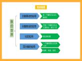 苏教版六年级数学上册 第七单元 整理与复习 《数的世界（2）》课件+教案+学习任务单+分层作业