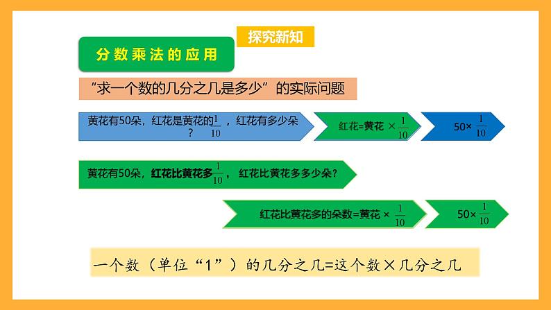 苏教版六年级数学上册 第七单元 整理与复习 《数的世界（2）》课件+教案+学习任务单+分层作业05