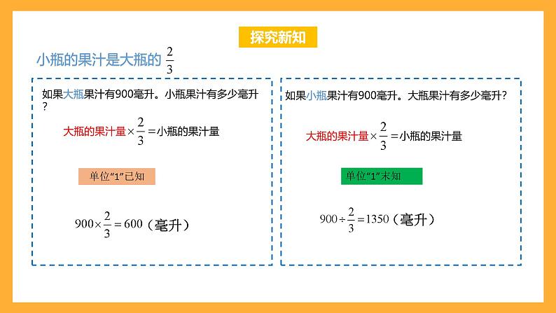 苏教版六年级数学上册 第七单元 整理与复习 《数的世界（2）》课件+教案+学习任务单+分层作业07